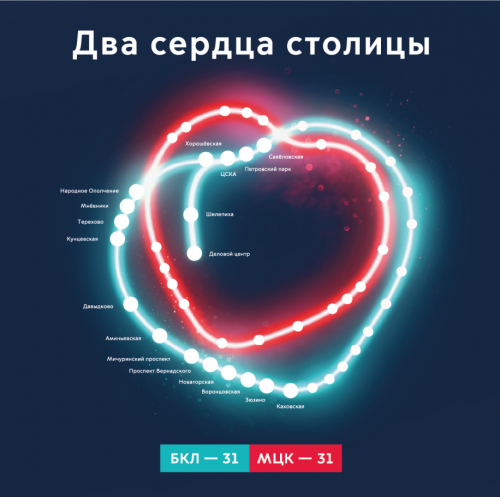 Net One обеспечил видеотрансляцию открытия десяти станций Большой кольцевой линии московского метро